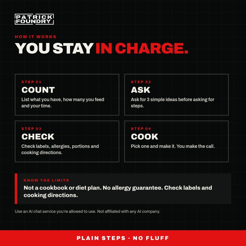 AI Meal Planning Guide for Beginners PDF, What's for Dinner? Ask AI, Illustrated Family Dinner Planning Help, Digital Download image 4