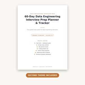 May include: A white digital planner page titled 60-Day Data Engineering Interview Prep Planner & Tracker. It lists sections including a roadmap, study calendar, SQL tracker, coding log, system design playbook, behavioral bank, and progress dashboard.