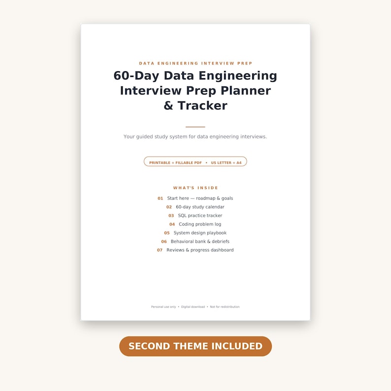 May include: A white digital planner page titled 60-Day Data Engineering Interview Prep Planner & Tracker. It lists sections including a roadmap, study calendar, SQL tracker, coding log, system design playbook, behavioral bank, and progress dashboard.
