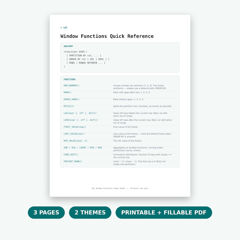 SQL Window Functions Cheat Sheet PDF, Data Engineer Interview Prep, SQL Quick Reference Printable image 1