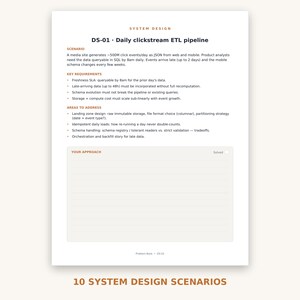 May include: A white document titled System Design DS-01 Daily clickstream ETL pipeline. It outlines a scenario for 500M daily click events, key requirements including freshness and schema evolution, areas to address, and a blank section for your approach.