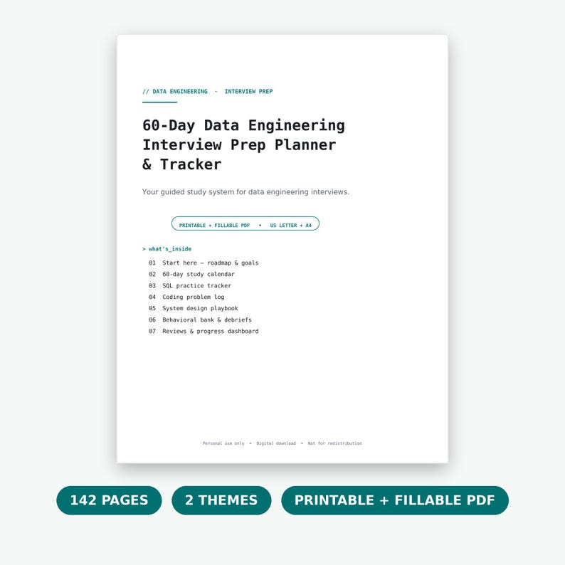 May include: A white document titled 60-Day Data Engineering Interview Prep Planner & Tracker with teal accents. It lists sections including a roadmap, study calendar, SQL tracker, coding log, system design playbook, and behavioral bank in 142 pages.