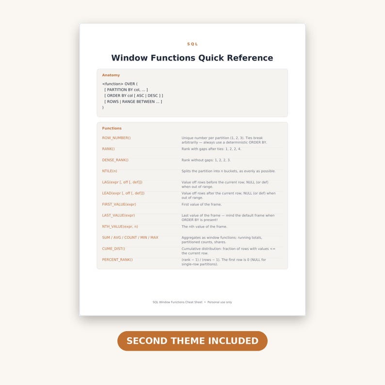 SQL Window Functions Cheat Sheet PDF, Data Engineer Interview Prep, SQL Quick Reference Printable image 2