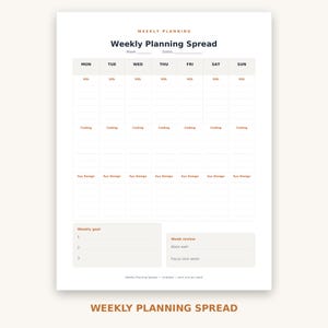 May include: A white weekly planning spread template featuring a grid for Monday through Sunday. Each day column includes pre-printed labels for SQL, Coding, and Sys Design. The bottom section contains fields for Weekly goal, Week review, Went well, and Focus next week.