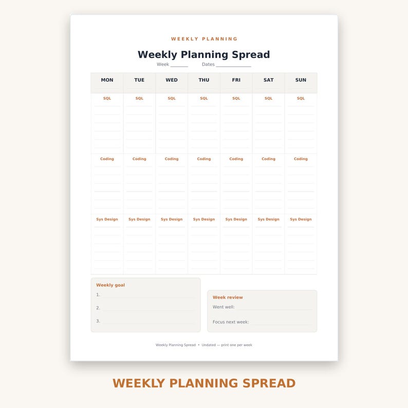 May include: A white weekly planning spread template featuring a grid for Monday through Sunday. Each day column includes pre-printed labels for SQL, Coding, and Sys Design. The bottom section contains fields for Weekly goal, Week review, Went well, and Focus next week.