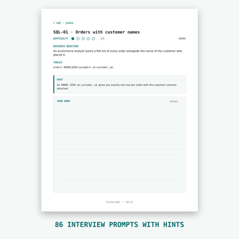 May include: A white educational worksheet titled SQL-01 Orders with customer names, featuring a business question about ecommerce orders, a tables section, a hint box, and a lined area for work, with the text 86 interview prompts with hints below.