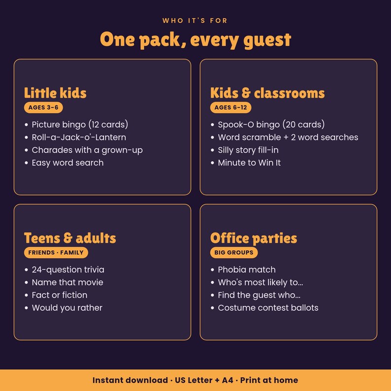 Może przedstawiać: Ciemnofioletowa infografika z tytułem Who it's for: One pack, every guest. Zawiera listę gier dla czterech grup: Little kids ages 3-6, Kids & classrooms ages 6-12, Teens & adults oraz Office parties. Zawiera informacje o natychmiastowym pobieraniu.