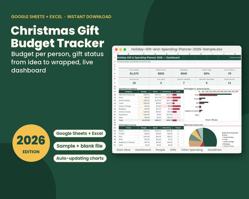 May include: A digital Christmas Gift Budget Tracker spreadsheet for Google Sheets and Excel. The interface displays a 2026 dashboard with budget summaries, spending categories, gift status, and charts. Text includes 'Christmas Gift Budget Tracker' and '2026 EDITION'.