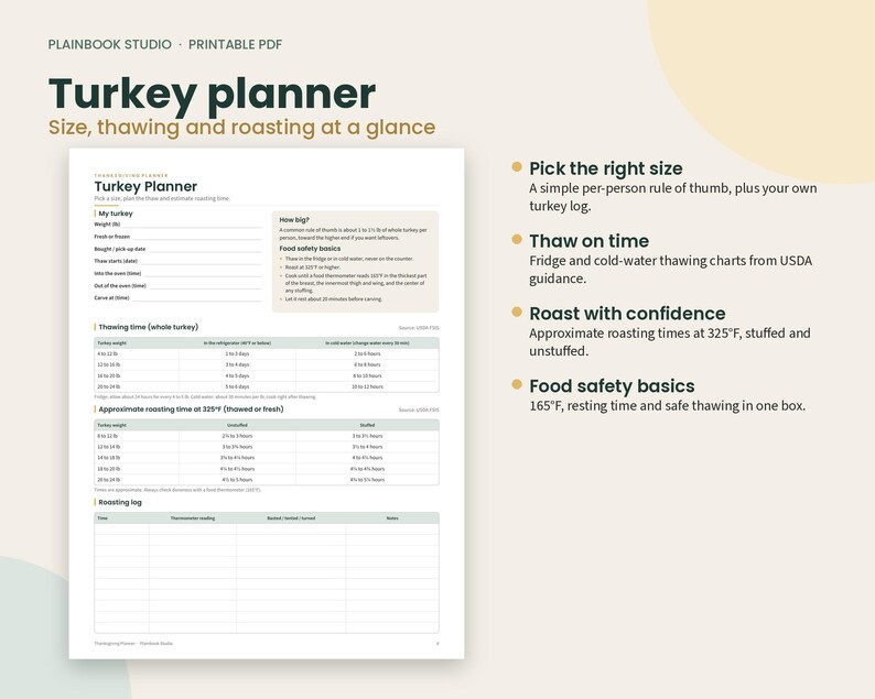 May include: A printable Turkey Planner document from Plainbook Studio featuring sections for turkey weight, thawing times, roasting times at 325&deg;F, and a roasting log. The text includes food safety basics and USDA guidance for holiday meal preparation.