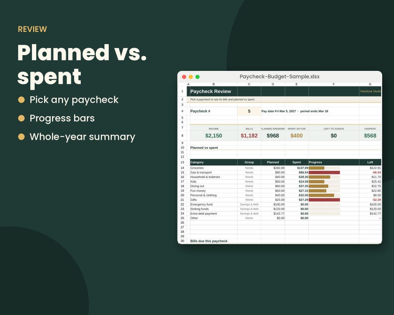May include: A digital spreadsheet titled Paycheck-Budget-Sample.xlsx displayed on a screen, featuring a Paycheck Review table with columns for income, bills, and spending. The text reads Review, Planned vs. spent, Pick any paycheck, Progress bars, and Whole-year summary.