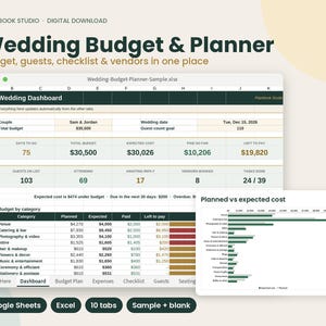 May include: A digital wedding budget and planner spreadsheet template featuring a dashboard with tabs for budget, guests, checklist, and vendors. The interface displays tables for expenses, a planned versus expected cost bar chart, and summary data.