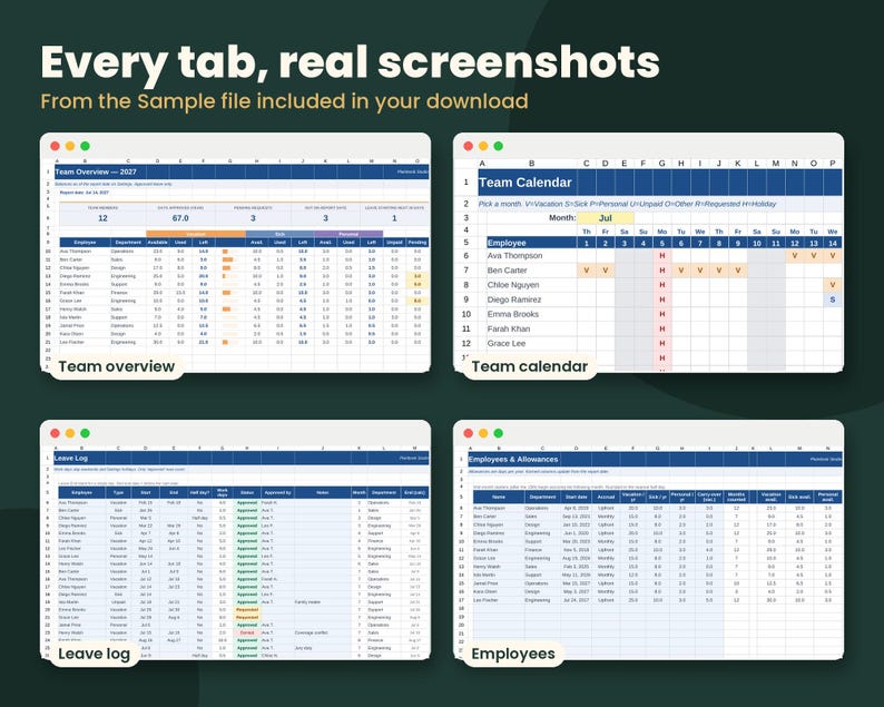 May include: A digital spreadsheet template featuring four distinct views labeled Team Overview, Team Calendar, Leave Log, and Employees. The interface displays organized data tables with blue headers, white cells, and text reading Every tab, real screenshots.