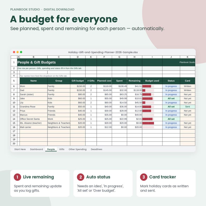 May include: A digital spreadsheet titled Holiday-Gift-and-Spending-Planner-2026-Sample.xlsx showing a People & Gift Budgets table with columns for name, group, gift budget, planned cost, spent, remaining, budget used, status, and card.