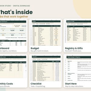 May include: A digital download spreadsheet template titled What's inside 6 tabs that work together. It displays six distinct sections: Dashboard, Budget, Registry & Gifts, Monthly Costs, Checklist, and Start Here, each featuring organized tables with columns and rows for tracking baby-related expenses and planning tasks.