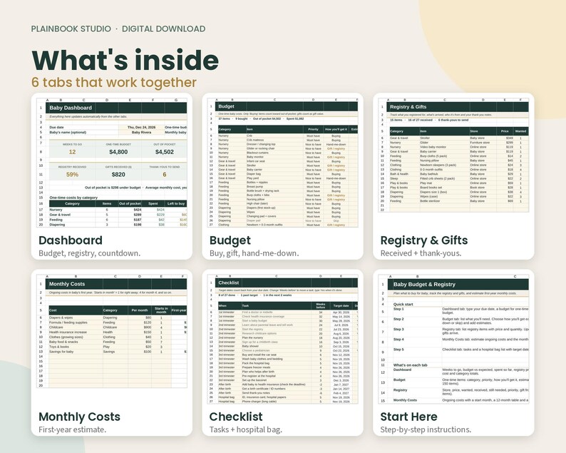 May include: A digital download spreadsheet template titled What's inside 6 tabs that work together. It displays six distinct sections: Dashboard, Budget, Registry & Gifts, Monthly Costs, Checklist, and Start Here, each featuring organized tables with columns and rows for tracking baby-related expenses and planning tasks.