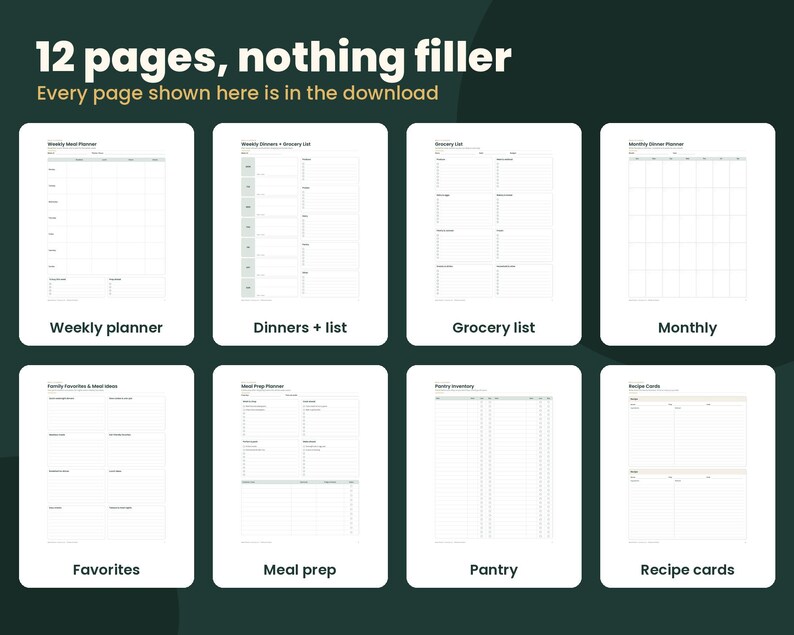 Pu&ograve; includere: Un set digitale per la pianificazione dei pasti composto da 12 pagine con sfondo bianco e testo nero. Il layout include un pianificatore settimanale, una lista della spesa, un pianificatore mensile, preferiti, preparazione pasti e schede ricette.