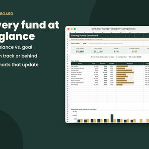 K&ouml;nnte beinhalten: Eine digitale Tabellenkalkulation mit dem Titel Sinking-Funds-Tracker-Sample.xlsx auf einem Bildschirm. Das Dashboard enth&auml;lt eine &Uuml;berschrift Sinking Funds Dashboard, Zusammenfassungen f&uuml;r Ersparnisse und Ziele sowie eine Tabelle.