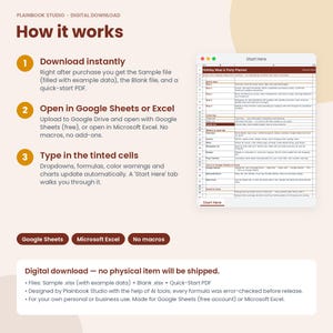 May include: An instructional graphic for a digital holiday meal and party planner spreadsheet. It outlines three steps: download, open in Google Sheets or Excel, and type in tinted cells. A preview of the spreadsheet interface is shown on the right.