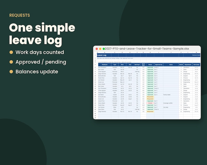 May include: A digital spreadsheet titled 2027-PTO-and-Leave-Tracker-for-Small-Teams-Sample.xlsx displayed on a screen. The text reads Requests, One simple leave log, Work days counted, Approved / pending, and Balances update with bullet points.