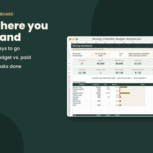 Pu&ograve; includere: Un foglio di calcolo digitale per la gestione del trasloco intitolato Moving-Checklist-Budget-Sample.xlsx visualizzato su uno schermo. L'interfaccia presenta sezioni per giorni rimanenti, budget rispetto al pagato e attivit&agrave; completate con tabelle.