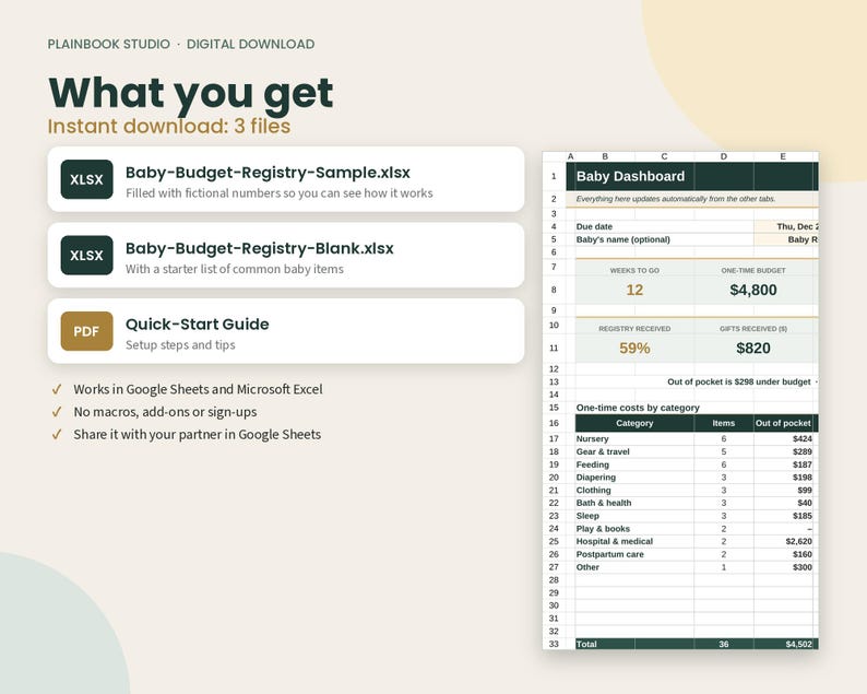 May include: A digital download set from Plainbook Studio including three files: Baby-Budget-Registry-Sample.xlsx, Baby-Budget-Registry-Blank.xlsx, and a Quick-Start Guide PDF. The image displays a spreadsheet interface titled Baby Dashboard.