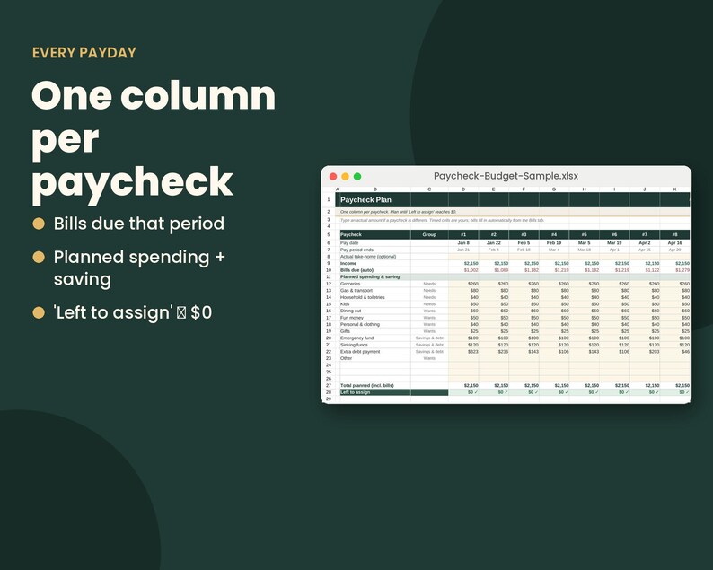 May include: A digital spreadsheet titled Paycheck-Budget-Sample.xlsx displayed on a screen, featuring a Paycheck Plan with columns for bills, planned spending, and savings. Text on the left reads Every Payday, One column per paycheck, and lists features.