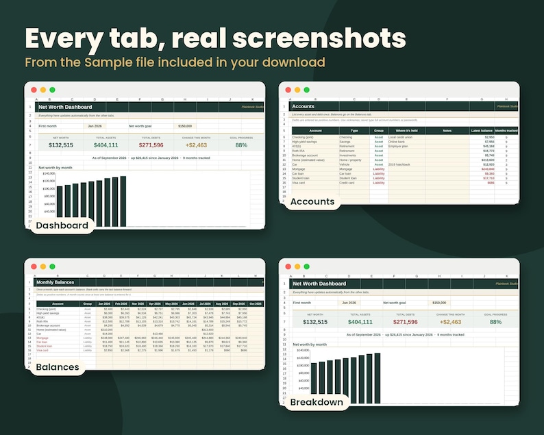 May include: Four digital spreadsheet screenshots labeled Dashboard, Accounts, Balances, and Breakdown. The text Every tab, real screenshots from the Sample file included in your download appears at the top. The interface displays financial data, net worth metrics, and bar charts in a clean, organized grid format with dark green headers.