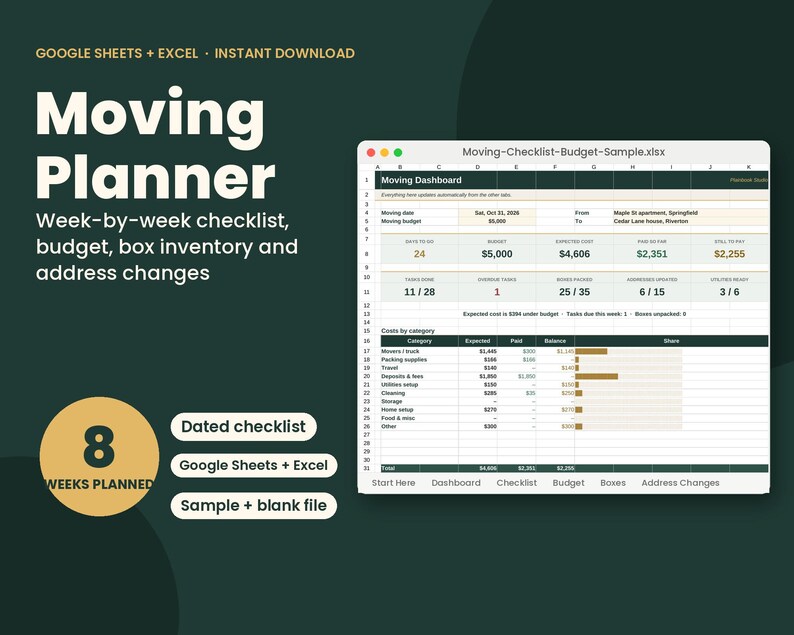 Pu&ograve; includere: Un pianificatore di traslochi digitale per Google Sheets ed Excel con una dashboard che include una lista di controllo, un tracker di budget, un inventario di scatole e un registro di cambi di indirizzo con tabelle e barre di avanzamento.