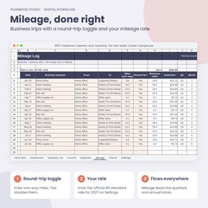 May include: A digital spreadsheet titled 2027-Freelancer-Expense-and-Quarterly-Tax-Set-Aside-Tracker-Sample.xlsx showing a mileage log with columns for date, business purpose, locations, miles, round trip status, and tax deductions.