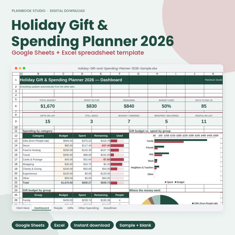 May include: A digital Holiday Gift & Spending Planner 2026 spreadsheet template for Google Sheets and Excel. The dashboard displays a total budget of $1,670, spending categories, a gift budget versus spending bar chart, and a pie chart summary.