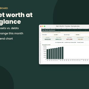 May include: A digital net worth tracker dashboard displayed on a computer screen. The interface features the text 'Net worth at a glance', 'Assets vs. debts', 'Change this month', and 'Trend chart'. It includes a bar chart showing monthly net worth.