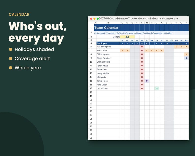 May include: A digital spreadsheet titled 2027-PTO-and-Leave-Tracker-for-Small-Teams-Sample.xlsx showing a team calendar for July. The grid displays employee names, dates, and color-coded leave types including V for vacation, H for holiday, P for personal, and O for other.
