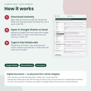 May include: A digital holiday gift and spending planner spreadsheet template for Google Sheets and Microsoft Excel. The image displays a step-by-step guide titled How it works, featuring a preview of the Start Here tab and instructions for downloading, opening, and using the file with automated formulas and dropdown menus.