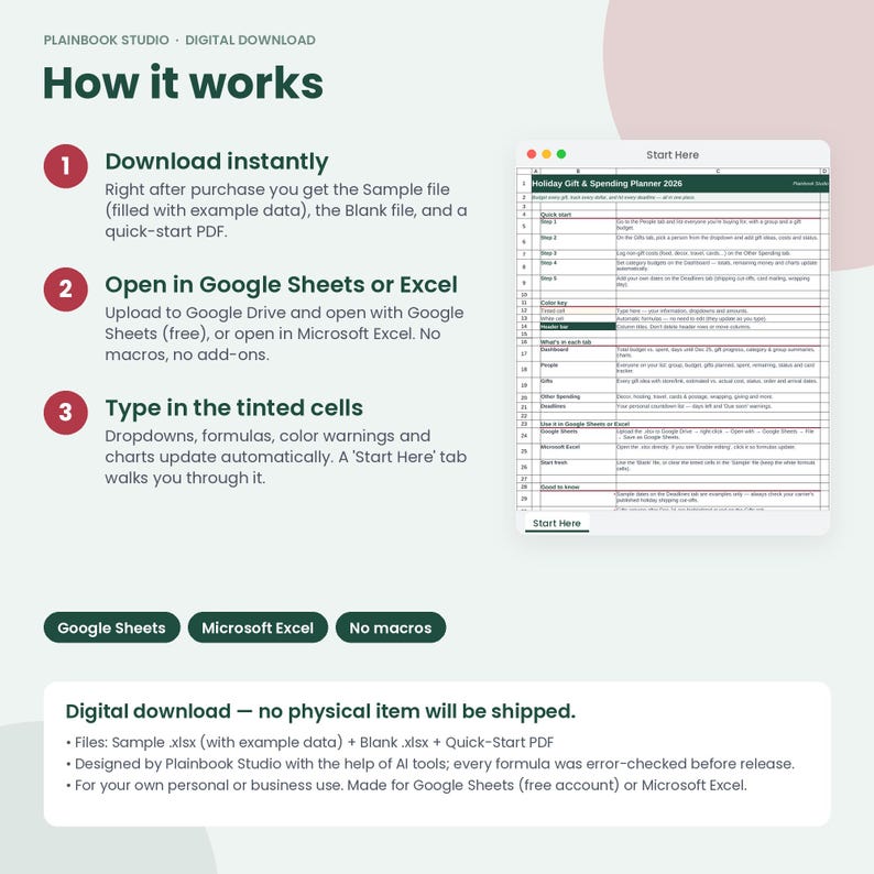May include: A digital holiday gift and spending planner spreadsheet template for Google Sheets and Microsoft Excel. The image displays a step-by-step guide titled How it works, featuring a preview of the Start Here tab and instructions for downloading, opening, and using the file with automated formulas and dropdown menus.
