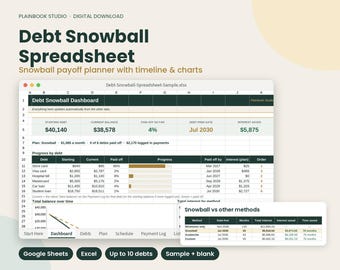 Foglio di calcolo per il metodo "Snowball" per la gestione dei debiti, 11 schede, download immediato, calcolatore per il monitoraggio del rimborso dei debiti per Fogli Google ed Excel con grafici