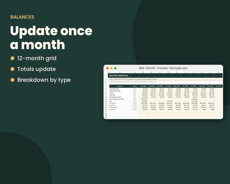 May include: A digital spreadsheet titled Net-Worth-Tracker-Sample.xlsx showing monthly balances with columns for accounts, groups, and dates from January to October 2024. Text includes BALANCES, Update once a month, 12-month grid, Totals update, and Breakdown by type.