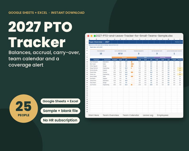 May include: A digital 2027 PTO Tracker spreadsheet for Google Sheets and Excel. The interface displays a Team Overview table with columns for employee names, departments, and leave balances. Text includes 25 PEOPLE, Google Sheets + Excel, and Sample + blank file.