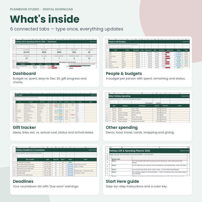 May include: A digital holiday gift and spending planner spreadsheet with six connected tabs including a dashboard, people and budgets, gift tracker, other spending, deadlines, and a start here guide, featuring tables, charts, and status trackers.