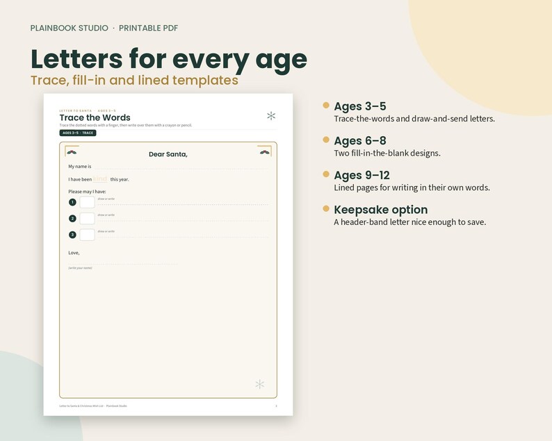 Op de afbeelding: Een printbaar PDF getiteld Letters for every age met overtrek-, invul- en gelinieerde sjablonen. Het document bevat een brief aan de Kerstman voor 3- tot 5-jarigen met lege ruimtes voor namen, gedrag en verlanglijstjes.