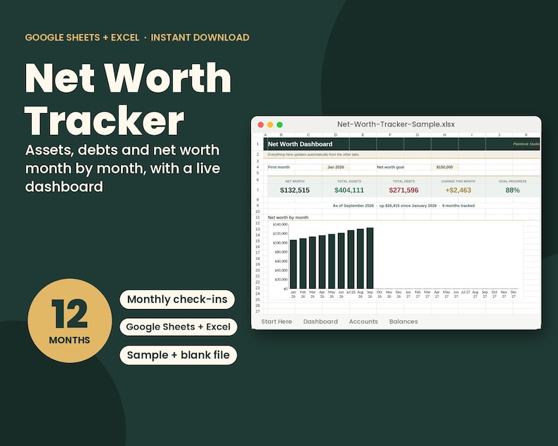 May include: A digital net worth tracker spreadsheet template for Google Sheets and Excel. The interface displays a dashboard with financial data, including net worth, total assets, total debts, and a bar chart showing monthly net worth growth.