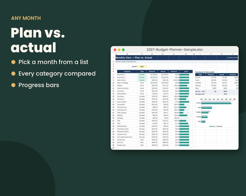 May include: A digital budget planner spreadsheet titled 2027-Budget-Planner-Sample.xlsx displayed on a screen. The interface features a monthly view comparing planned versus actual expenses with categories, numerical data, and teal progress bars.