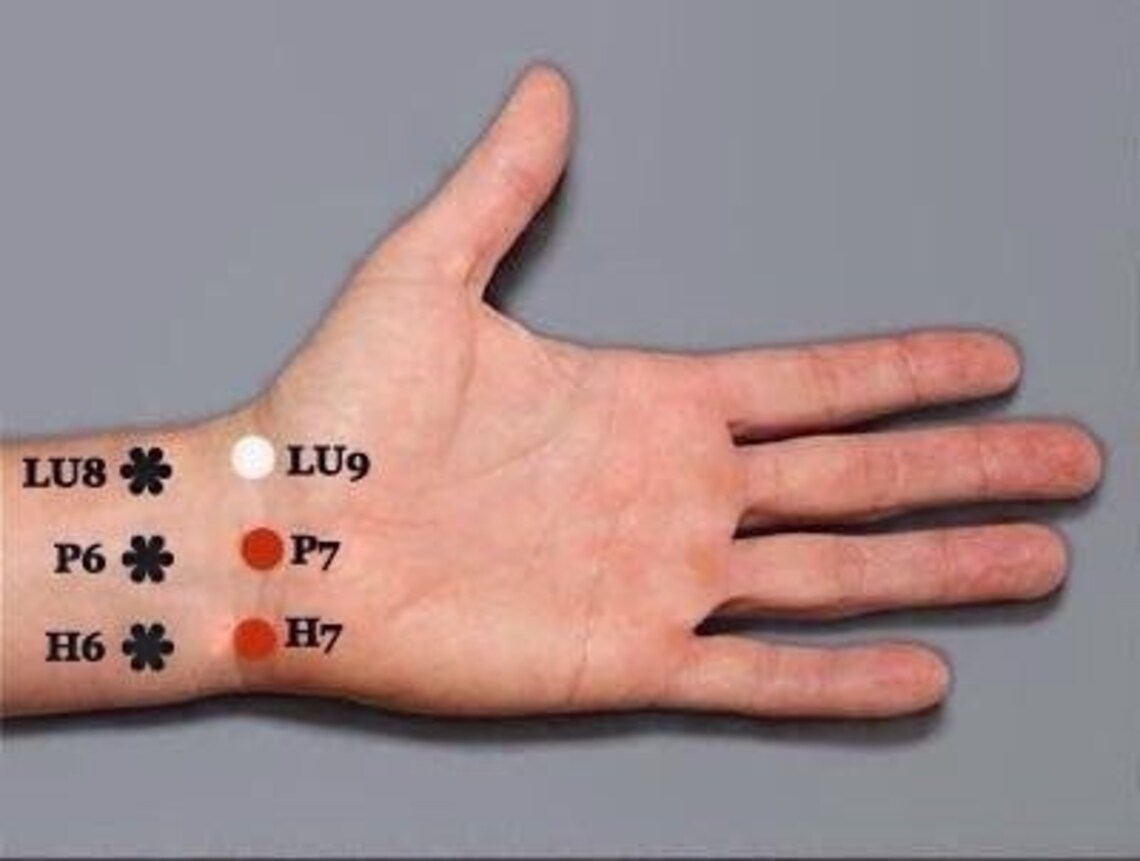 Anti Nausea Adjustable Pressure Point Band infused with Etsy