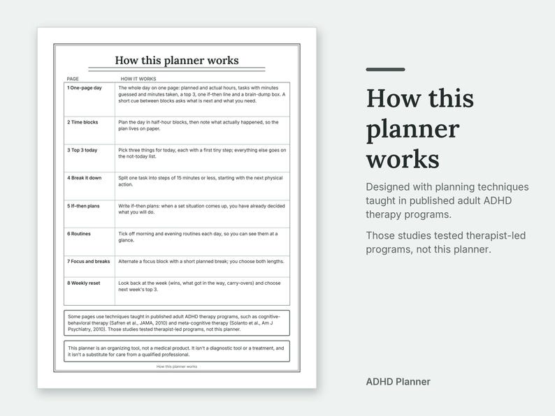 The How this planner works page of the ADHD Planner. Designed with planning techniques taught in published adult ADHD therapy programs. Those studies tested therapist-led programs, not this planner.