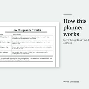 The How this planner works page of the Visual Schedule. Move the cards as your day changes.