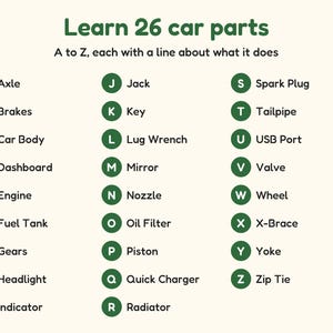 Car Coloring Pages | ABC Letter & Word Tracing for Kids Ages 4-8 (Digital PDF): Learn 26 car parts