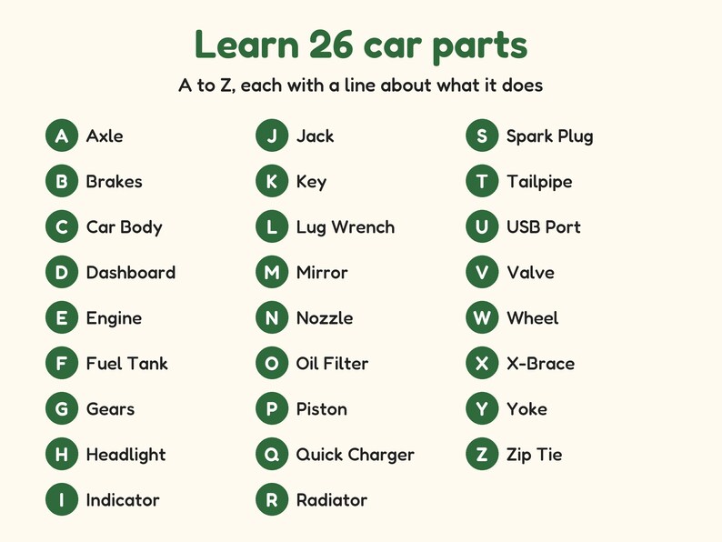 Car Coloring Pages | ABC Letter & Word Tracing for Kids Ages 4-8 (Digital PDF): Learn 26 car parts