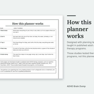 The How this planner works page of the ADHD Brain Dump. Designed with planning techniques taught in published adult ADHD therapy programs. Those studies tested therapist-led programs, not this planner.