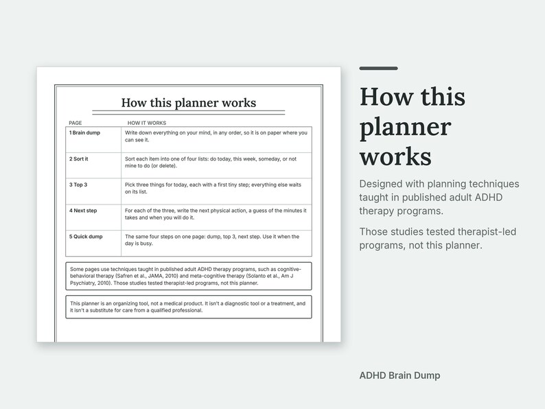 The How this planner works page of the ADHD Brain Dump. Designed with planning techniques taught in published adult ADHD therapy programs. Those studies tested therapist-led programs, not this planner.