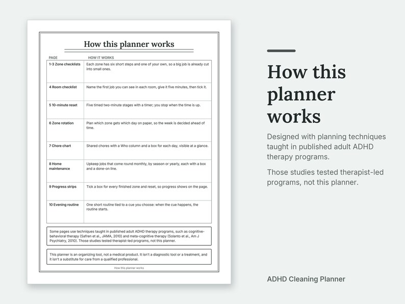 The How this planner works page of the ADHD Cleaning Planner. Designed with planning techniques taught in published adult ADHD therapy programs. Those studies tested therapist-led programs, not this planner.