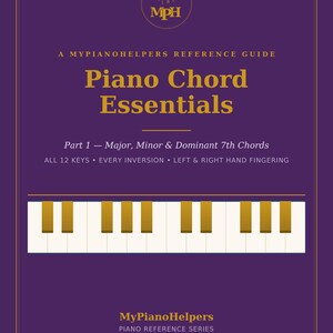 Piano Chord PDF, Beginner to Intermediate, 12 Keys, Major Minor Dominant 7th, Every Inversion, Left & Right Hand Fingering, Printable  Guide